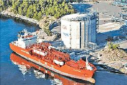 Hasty move to import LNG may put BD into financial crunch