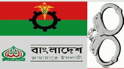 Police detains Charghat Jamaat leader