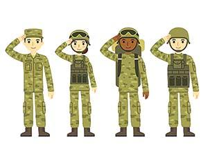 Global military fourth largest carbon emitter