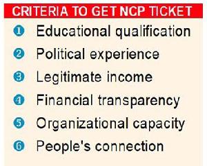 NCP navigates first electoral test 