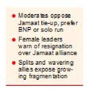 NCP in dilemma over alliance