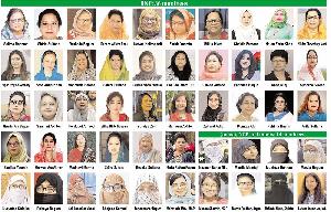 Candidates for reserved women seats in 13th JS