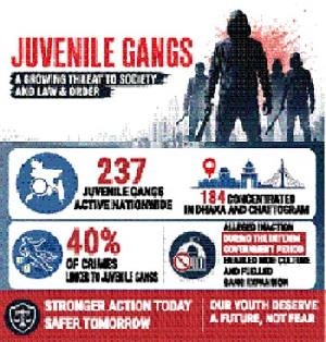 A growing spate of violence