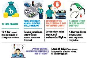 Promises on paper, challenges on road
