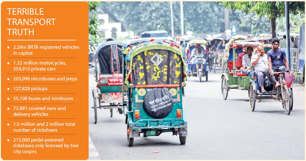 Battery-run rickshaws rule the roost in Dhaka