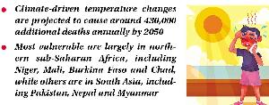 BD among most vulnerable to heat deaths