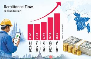 Middle East Truce Sparks Remittance Boom, War Risk Clouds $36b Goal