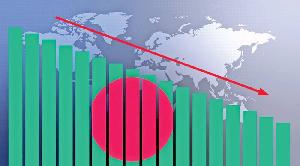 Growth Slows, Banks Bleed: Bangladesh’s Recovery Faces a New Test